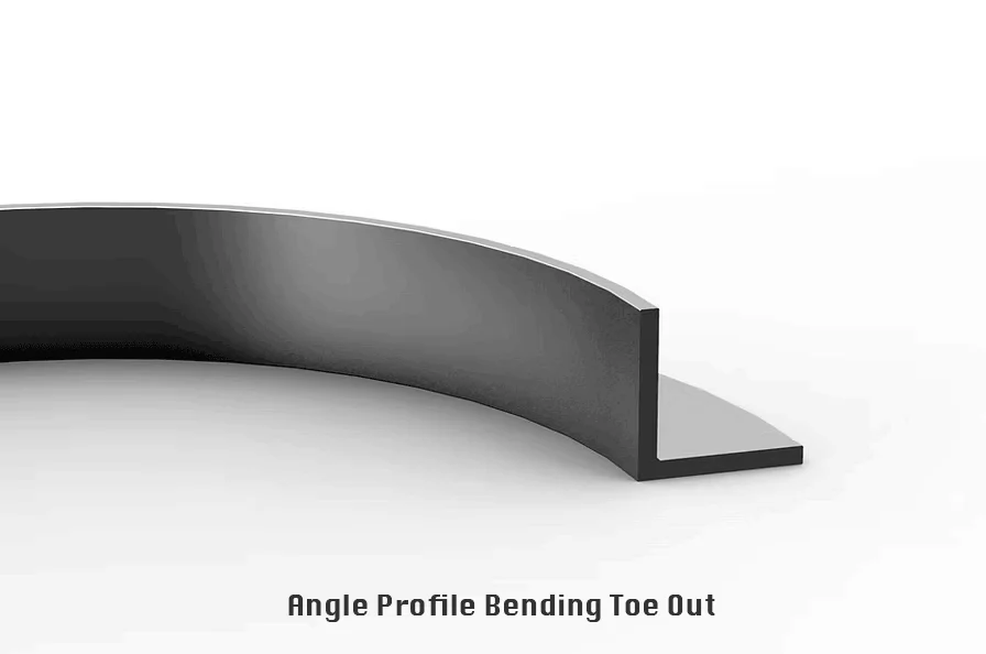 Ángulo de aluminio doblado en cuatro escenarios de curvado